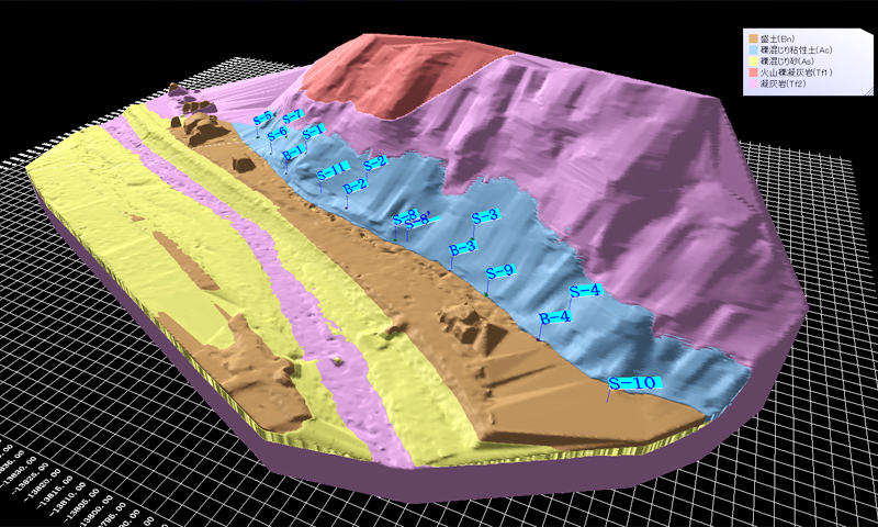 大館市大葛地区 3次元地質調査モデル図